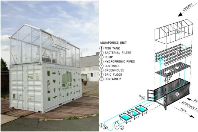 UFU by Damien Chivialle, cootainer, urban farming units, UFU, urban farms, aquaponics, sustainable design, green design, eco farms