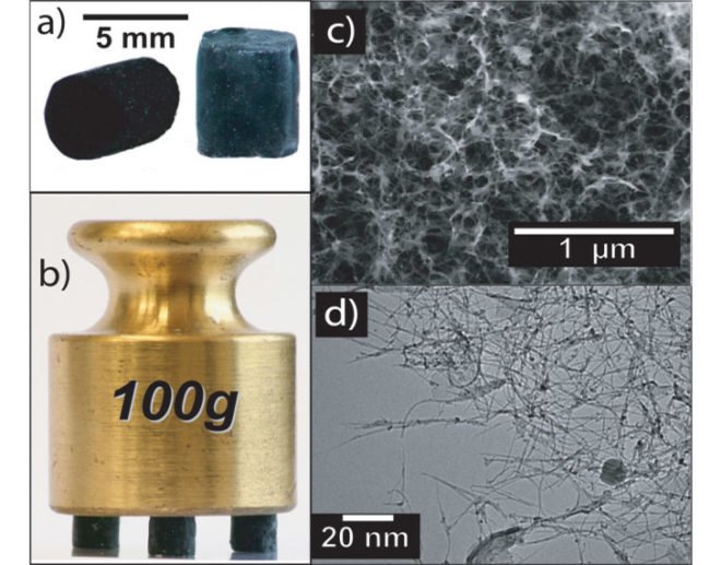 nanotube aerogels, University of Pennsylvania aerogels, University of Pennsylvania research, nanotubes, nanotechnology, oil spills, high-tech materials, green materials, ultra-light carbon aerogel, frozen smoke aerogels, carbon nanotubes, NASA aerogels, silica aerogels, polymer aerogels, fire-resistant materials