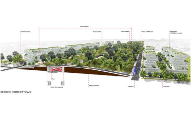 green design, eco design, sustainable design, Baricentrale redesign, Studio Fuksas, Jordi Henrich, elevated park Bari