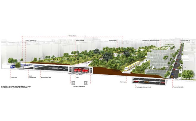 green design, eco design, sustainable design, Baricentrale redesign, Studio Fuksas, Jordi Henrich, elevated park Bari