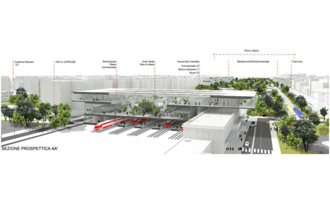 green design, eco design, sustainable design, Baricentrale redesign, Studio Fuksas, Jordi Henrich, elevated park Bari