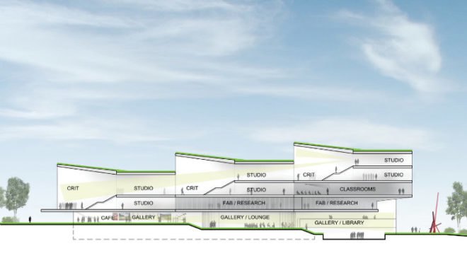Kent State, Design Loft, Weiss Manfredi, green roof, daylighting, architecture school, eco school, cleveland