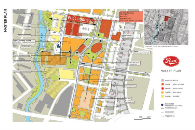 Pearl Brewery, Full Goods Warehouse, Lake Flato Architects, adaptive reuse, green renovation, san antonio