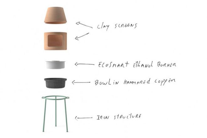 Ryosuke Fukusada, Rui Pereira, Faro, woodburner, stove, clay, Eco Smart, ethanol burner, Milan Design Week 2013, Green Products, social design, Green Events, Green Materials, green furniture,