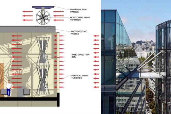 San Francisco Public Utilities Commission Headquarters, KMD Architects, SFPUC, integrated wind turbines, san francisco, green architecture, sustainable architecture, leed platinum, eco office