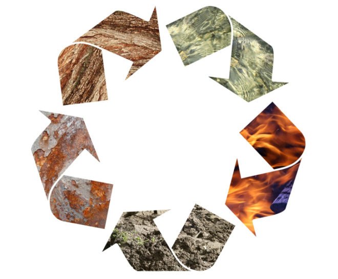 Feng Shui, earth day, green interiors, sustainable interiors, green home, green your spaces, green you home, feng shui your house, eco space, peaceful spaces, Chinese Five Elements, earth element