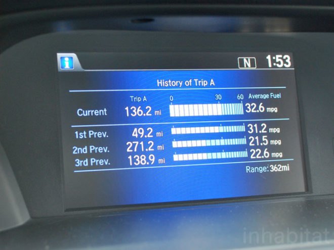 Honda Accord, Honda, Accord, econ button, test drive, green car, green transportation, Laura K. Cowan