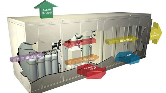 verizon, verizon green energy project, verizon launches green energy project, verizon wireless, verizon sustainability, fuel cells, verizon fuel cells, verizon solar power, solar power, solar energy, green energy, green design, eco design, sustainable design