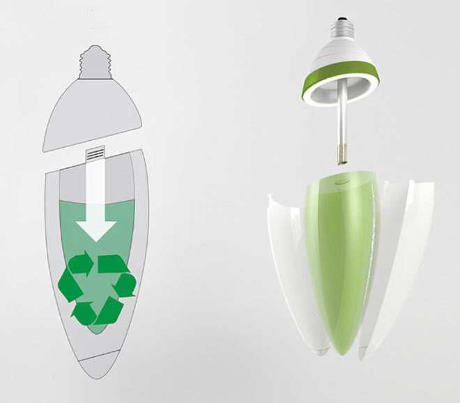 green design, eco design, sustainable design, Gyula Bodonyi, AlgaeBulb, algae power, renewable energy bulb