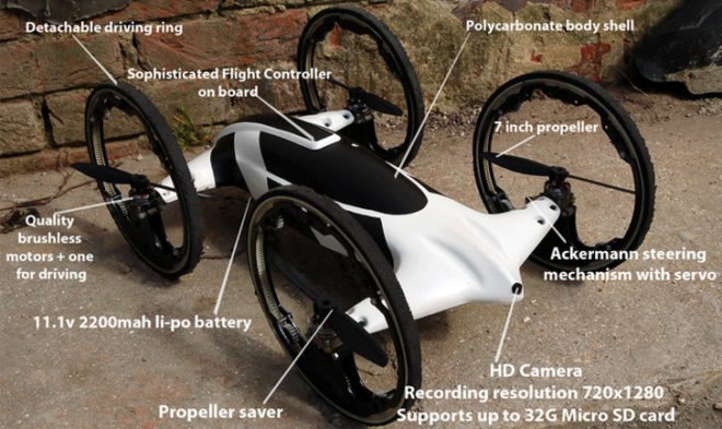 green design, eco design, sustainable design, flying car, b RC hybrid car-helicopter, remote control flying car
