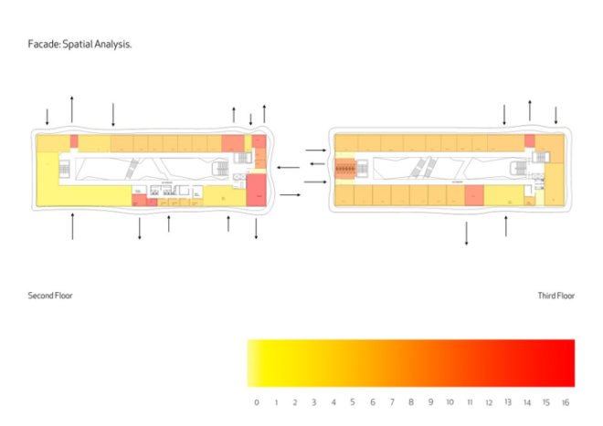 green design, eco design, sustainable design, sustainable school, Kamvari Architects, Crete, Crete Bioclimatic School, outdoor classroom