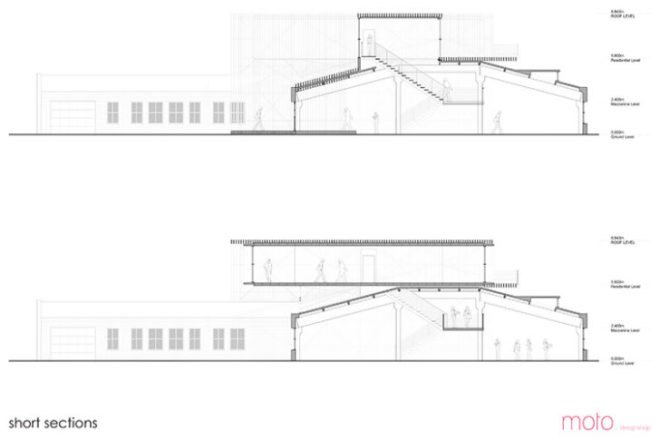 Nikola Hanger, Moto Designshop, Nikola Lenivets, art collective, adaptive reuse, barn conversion, russia