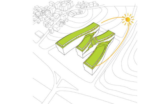 Premier Green Roof Office, JDS Architects, kagithane gardens, istanbul, green roof, eco office, turkey