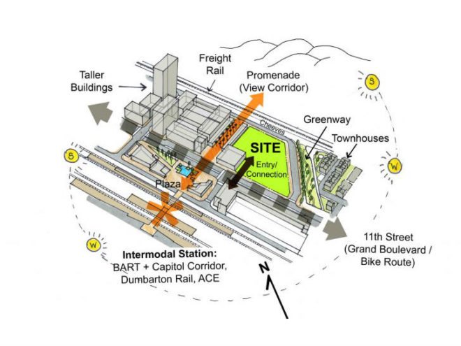 Station Center, David Baker and Partners, affordable housing, leed platinum, eco housing, union city, bay area