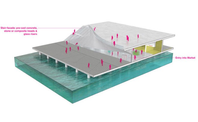 James Corner, Navy Pier, Chicago, James Corner Field Operations, nArchitects