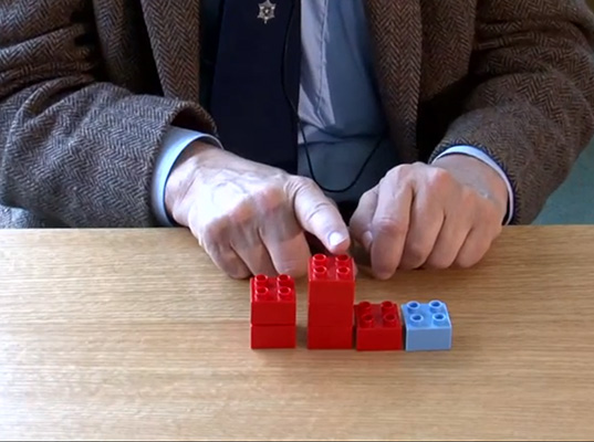 Hans Rosling, Hans Rosling YouTube, YouTube videos, LEGO, LEGO bricks, LEGO teaching, population growth, population increase, global population, climate change, carbon emissions, carbon emissions and population, carbon emissions by population, Hans Rosling LEGO video, Hans Rosling LEGO, LEGO illustration