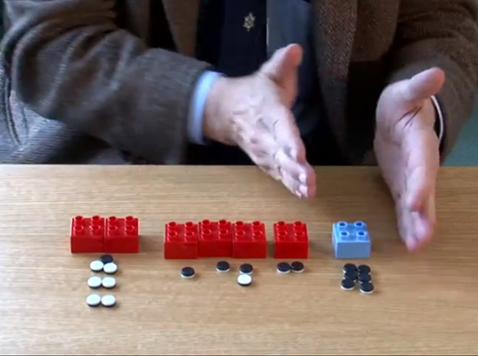 Hans Rosling, Hans Rosling YouTube, YouTube videos, LEGO, LEGO bricks, LEGO teaching, population growth, population increase, global population, climate change, carbon emissions, carbon emissions and population, carbon emissions by population, Hans Rosling LEGO video, Hans Rosling LEGO, LEGO illustration