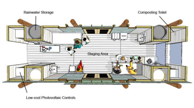 AFH Atlanta, Dr. Simeon Afolayan, Yaba Local Government Development Authority in Lagos, green design, eco design, sustainable design, Makoko Amphibious Clinic/Community Center, FLoating Clinic, Lagos,