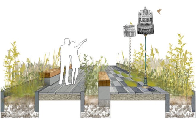 green design, eco design, sustainable design, River Thames, Erect Architecture, J&L Gibbons, Vauxhall Pleasure Garden, High Line Park, Elevated park London, redeveloped Battersea Power Station