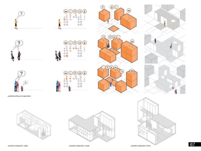 Micro Urban, Studio de Arquitectura y Ciudad, micro housing ideas competition, tiny homes, micro homes, prefab housing, modular housing, denver