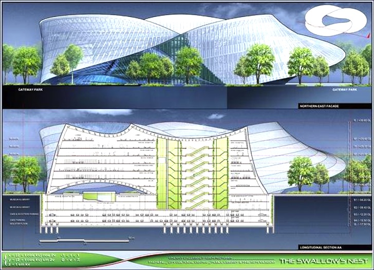 Vincent Callebaut, Möbius’ ring, Swallows Nest, Taichung, Taiwan, green design, sustainable design, eco-design, zero carbon emissions buildings, daylighting, clean tech, BIPV, solar power, photovoltaics, vertical gardens, earthquake proof, typhoon protection, cultural center in Taichung