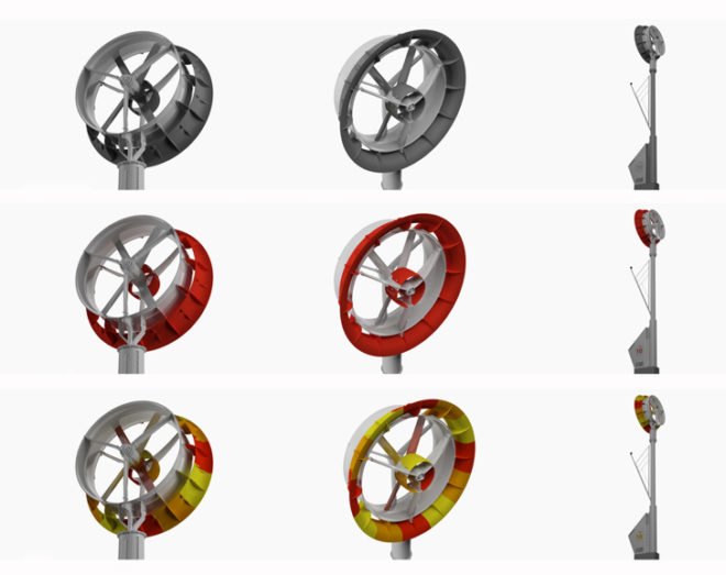 Whetar Wind Turbines, Poduhvat, Poduhvat turbines, wind energy, wind power, wind turbines, renewable energy sources, green technology, clean energy