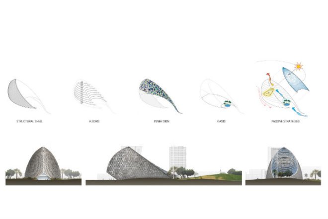 ARPT Headquarters, Mario Cucinella Architects, desert architecture, algeria, natural ventilation, bioclimatic design