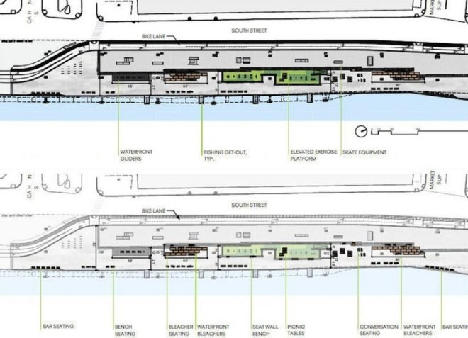 SHoP Architects, outdoor spaces NYC, green space NYC, east river, East River activities, East River Esplanade, urban design NYC, green design NYC, sustainable design NYC, eco-design NYC, urban planning NYC, NYC green space
