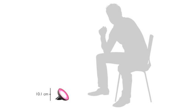 smartphone controlled lighting system, colored led lighting, LED lighting systems