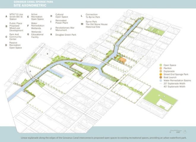 green design, eco design, sustainable design, Gowanus Canal, Gowanus Canal Sponge Park, Susannah Drake, dlandstudio, storm water management