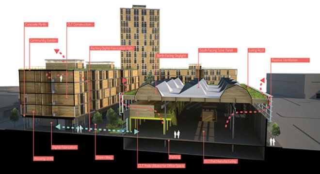 Binational Softwood Lumber Council, timber architecture, rainwater harvesting, Parsons the New School of Design, the Association of Collegiate Schools of Architecture, green design, eco design, sustainable design, University of Oregon, Grow You Own City, Lloyd Alter, Benjamin Bye, Alex Kenton, Jason Rood, TImber in the city, Red Hook Brooklyn