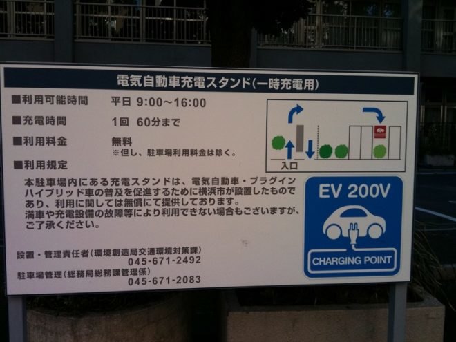 Japan, electric vehicles, charging stations, charging infrastructure, EV, Toyota, Honda, Nissan, Mitsubishi