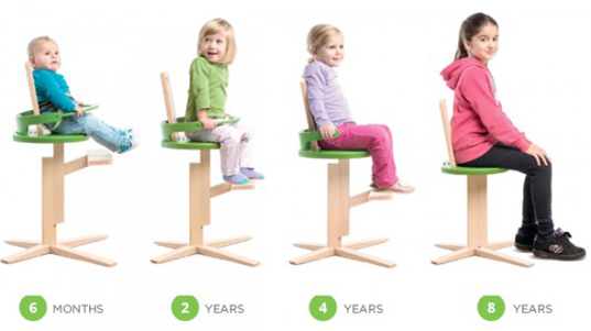 Froc chair, froc, green furniture, sustainable furniture, transforming furniture, high chair, green kids, sustainable interiors, green interiors, green products, green furnishings, eco high chair