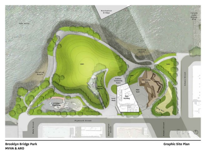 Brooklyn Bridge Park, Midtown Equities, Rockwood Capital, HK Organization, DUMBO, Empire Stores, LEED Certification, Green Buildings, St. Ann’s Warehouse, Parks and Recreation, Veronica White, Parkland, Michael Van Valkenburgh Associates, Greening New York, Mayor Bloomberg, Michael Bloomberg, Tourist Attractions, Visiting Brooklyn, New York, Visiting New York, City Infrastructure, Green Cities,