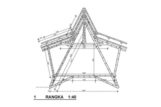 Black Bamboo Community Center, Indonesia, Andrea Fitrianto, Jasri Mulya, renewable bamboo, Architecture, Botanical, Sustainable Building, social design, Resilient Design, humanitarian design, Green Resources, Green Materials,