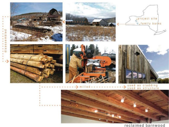 BarnAgain, InSite Architecture, green home, reclaimed wood, barn wood, solar home