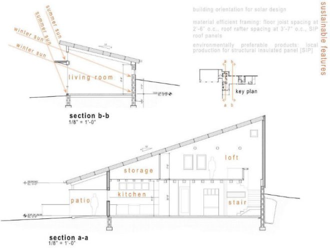 BarnAgain, InSite Architecture, green home, reclaimed wood, barn wood, solar home