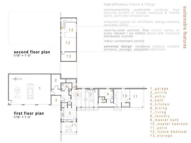 BarnAgain, InSite Architecture, green home, reclaimed wood, barn wood, solar home