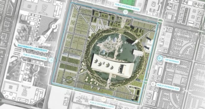 green design, saraiva + Associados, expo 2017, astana, green city planning, urban design, green architecture, sustainable energy, green energy