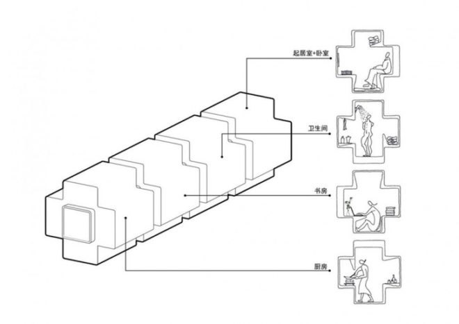 tiny home, tiny house, Studio Liu Lubin, tetris home, micro home, micro house, China, Beijing, Chinese micro home, chinese micro house, tetris-shaped micro home, Beijing micro house
