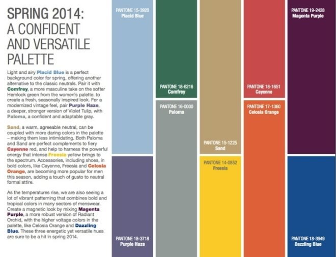 pantone, fashion color report, pantone report, citibike, dazzling blue, Leatrice Eiseman, emerald green, fashion week, 2014 spring, women fashion