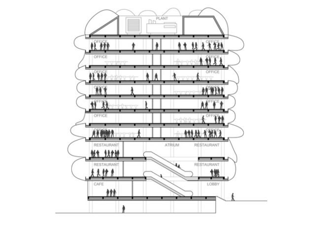 3Gatti, rome architects, bubble building shanghai, inflatable architecture, inflatable structures, nylon architecture, shanghai architecture, antibacterial architecture, bubble-like buildings