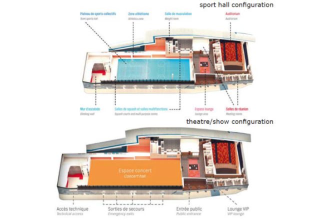 Tignespace, Atelier Plexus Architectes, SG Architecte, green roof, sports center, athletic center, tignes, france,