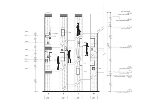 Totem House, rzlbd, atelier rzlbd, toronto, green home, daylighting, sculptural house