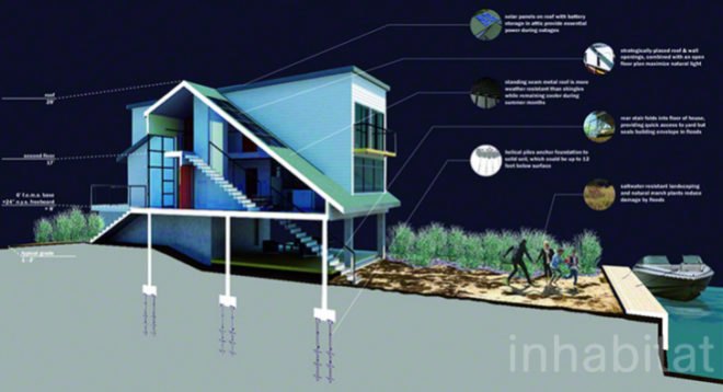 Mantella Amphibious Housing, re(Adapt), Adaptive Urban Habitats, Comprehensive Transition, Hard-Core, Shut Up the House, Flooding, 3C Competition, NYIT, ORLI, Operation Resilient Long Island, Austin Reed, Daniel Horn, Eric Smith, Matthew, Stoner, Clement Fabre, Dany Durand-Courchesne, Yong Yoo, Esperanza Lucia Huerta, Sustainable Housing, Rising Sea Level, Global Warming, Climate Change, New York, Long Island, TED Talk, metaResiliency, Hurricane Sandy, Architecture, Features, Flood Resilient Homes,