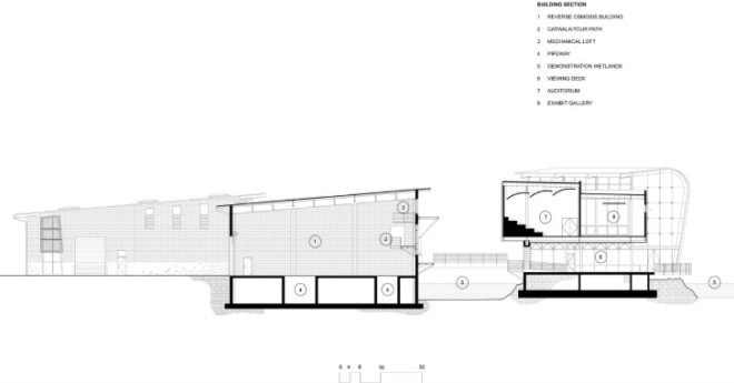 Advanced Water Purification Facility (AWPF), Mainstreet Architects, Miguel E. Cabezas Ntwali Migabo, LEED gold, sustainable design, green design, green energy, solar energy, water reuse, water treatment