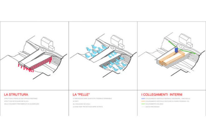 Bridge as a Carpark, Angelo Salamone, bridge carpark, parking garage, moena, italy, rossella di bari