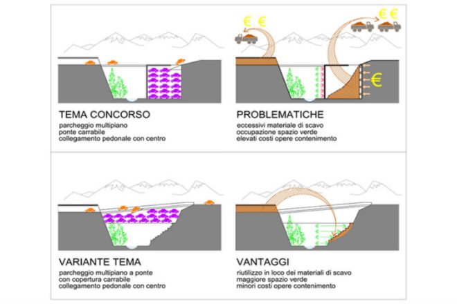 Bridge as a Carpark, Angelo Salamone, bridge carpark, parking garage, moena, italy, rossella di bari