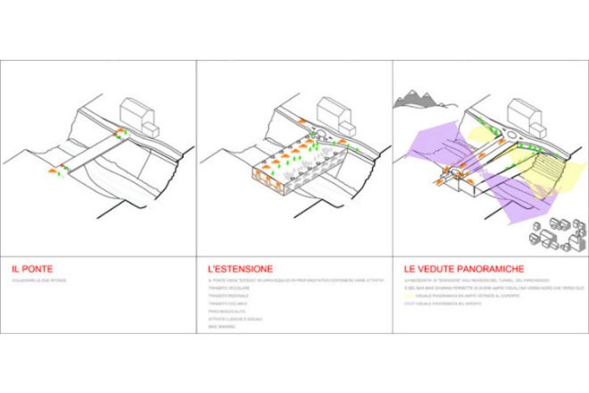 Bridge as a Carpark, Angelo Salamone, bridge carpark, parking garage, moena, italy, rossella di bari