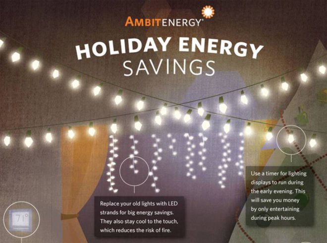 ambit energy, holiday energy saving tips, energy efficiency, green design, sustainable design, green holidays, led, led lighting, smart thermostat, green home, green lifestyle